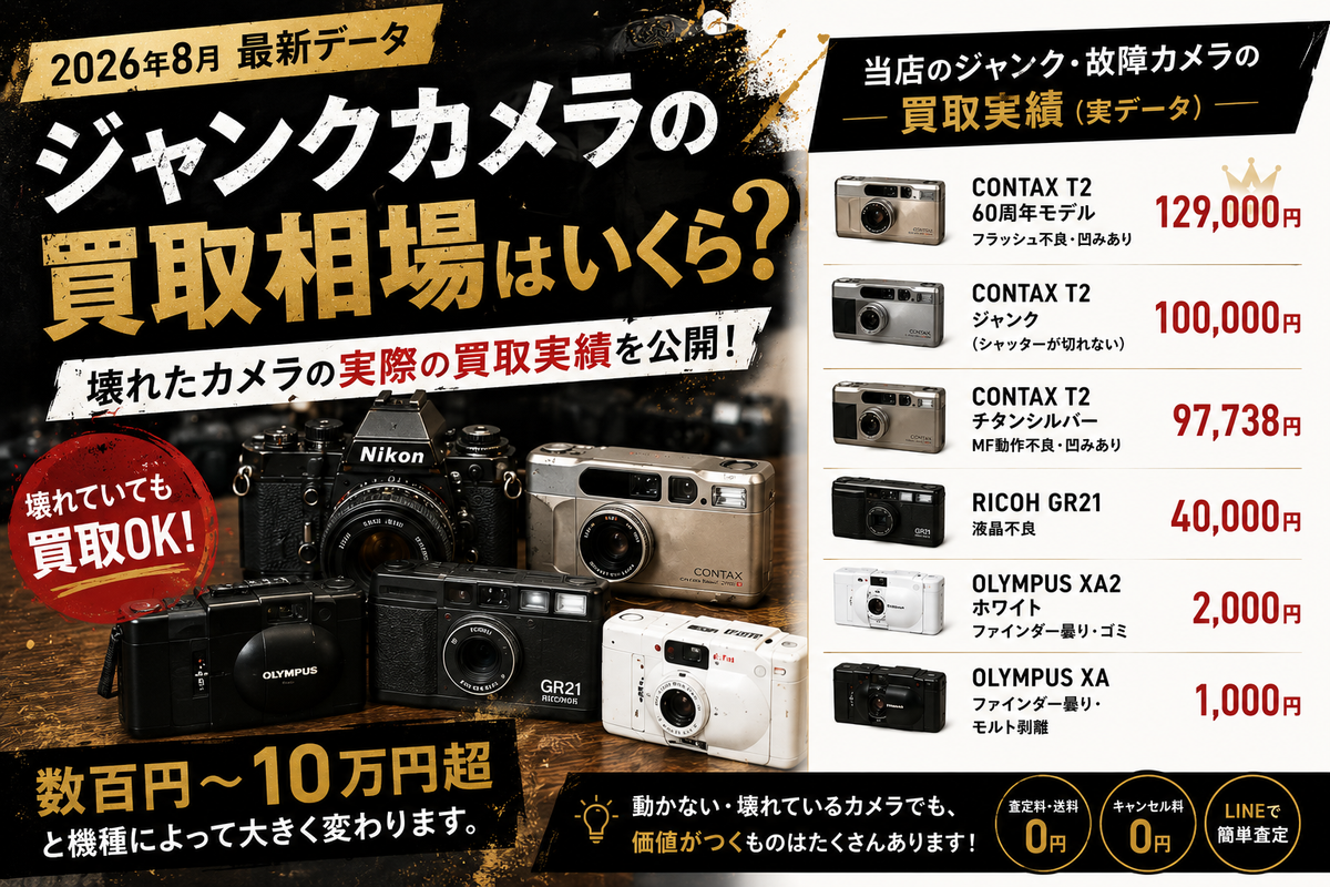 ジャンクカメラの買取相場はいくら?【2026年9月】壊れたカメラの実際の買取実績を公開