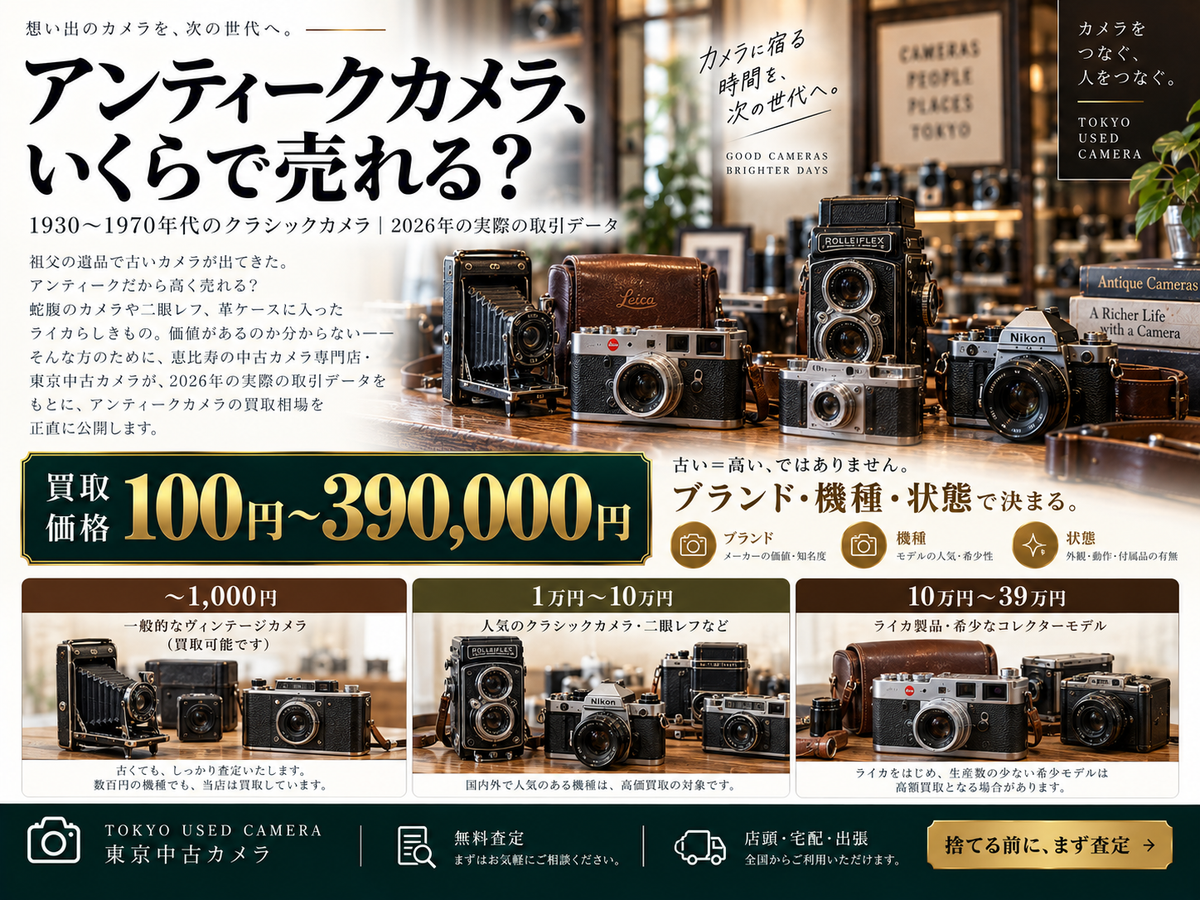 レトロ・アンティークカメラの買取相場|実際のカメラ買取実績を公開【2026年】