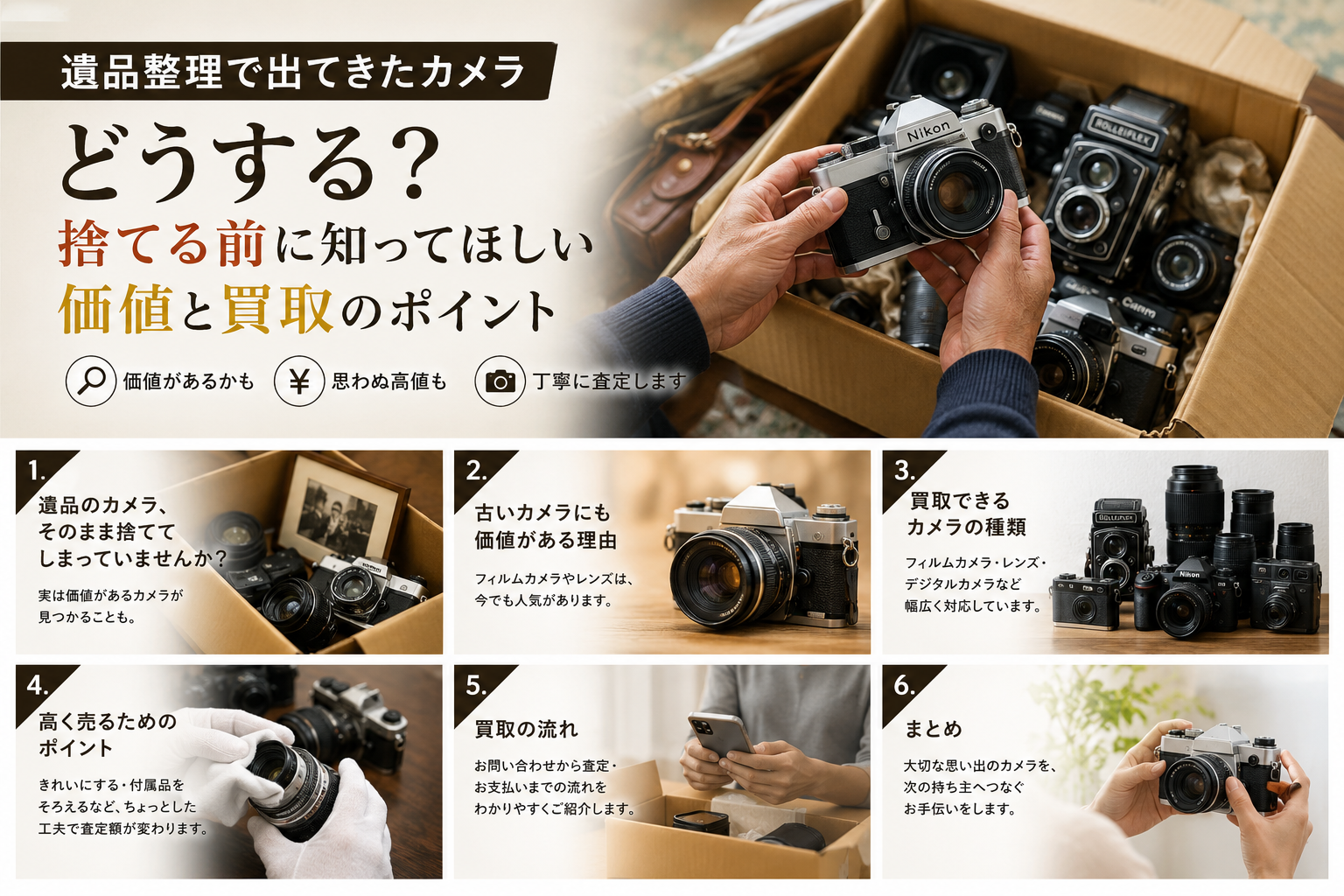 遺品整理で出てきたカメラはどうする？捨てる前に知ってほしい価値と買取のポイント