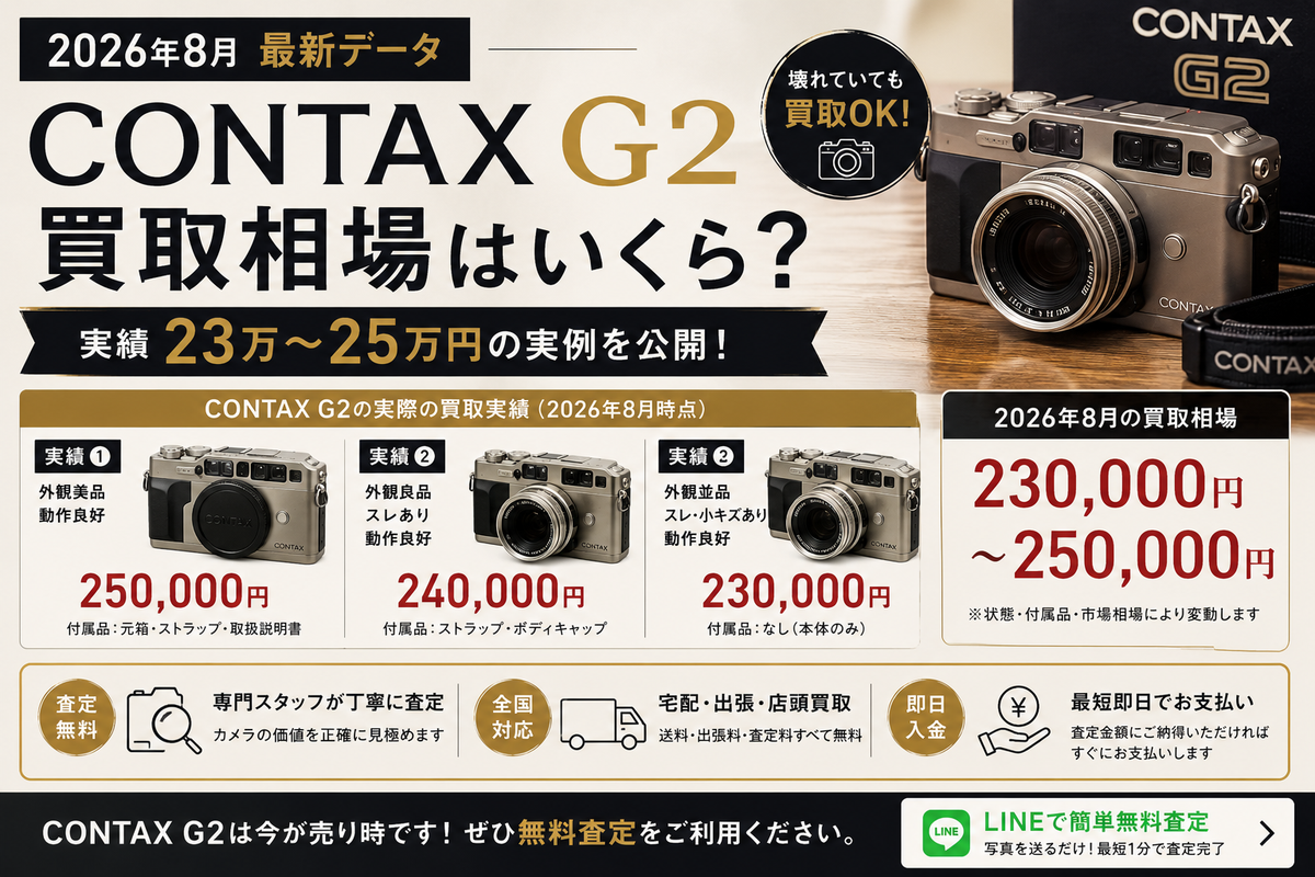 CONTAX G2の買取相場はいくら？【2026年8月】実績23万〜25万円の実例を公開