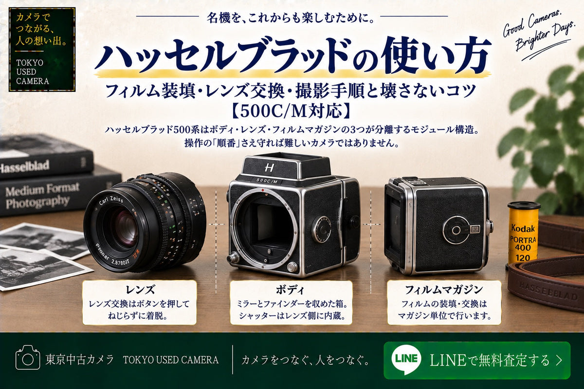 ハッセルブラッドの使い方｜フィルム装填・レンズ交換・撮影手順【500C/M対応】